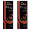 Olifair Men Activating Dynamic Sunscreen Lotion -SPF 70PA+ (Pack of 2)